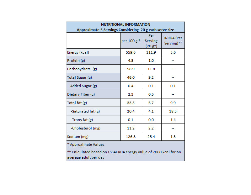 Baileys x SMOOR: Classic Shots