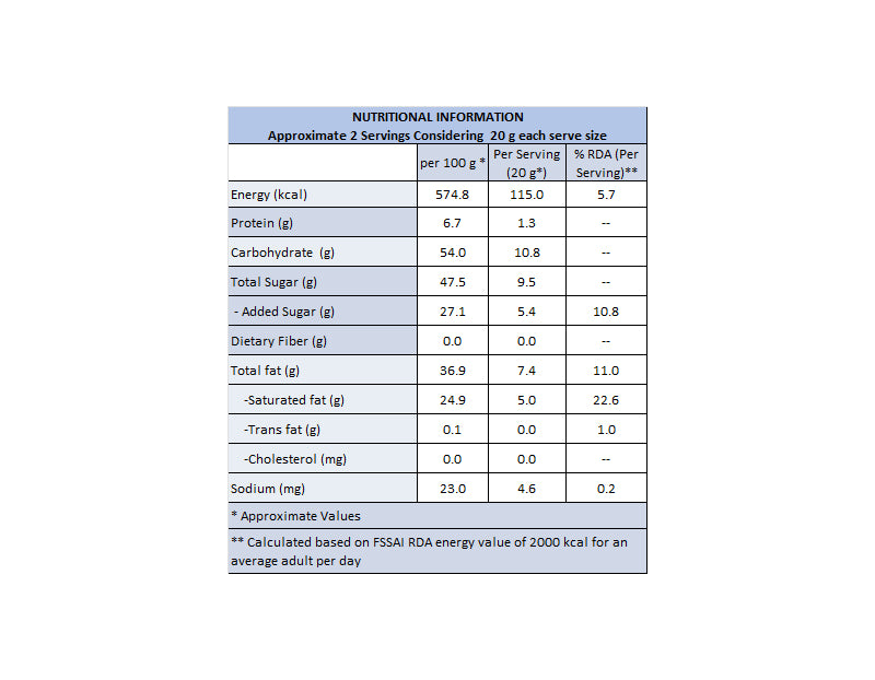 Baileys x SMOOR: Classic Chocolate Bar