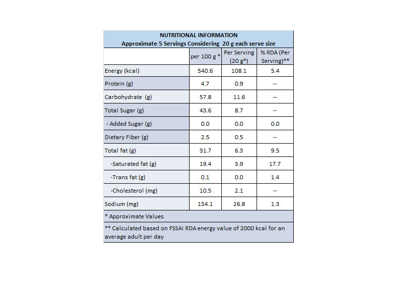 Baileys x SMOOR: Creamy Berries Shots